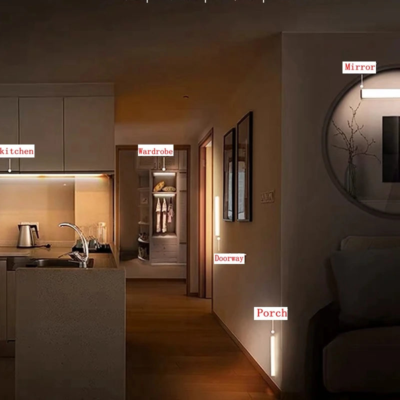 Luce LED Sensore Movimento – Ricaricabile USB-C | Armadio, Cucina, Scale